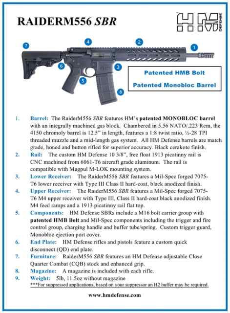 raider sbr specs.jpg